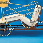 Full-Electric-Hospital-Bed-Package-Invacare-Full-Electric-Home-Hosckpital-Bed-Paage-wMattress-Rail-Set-0-0